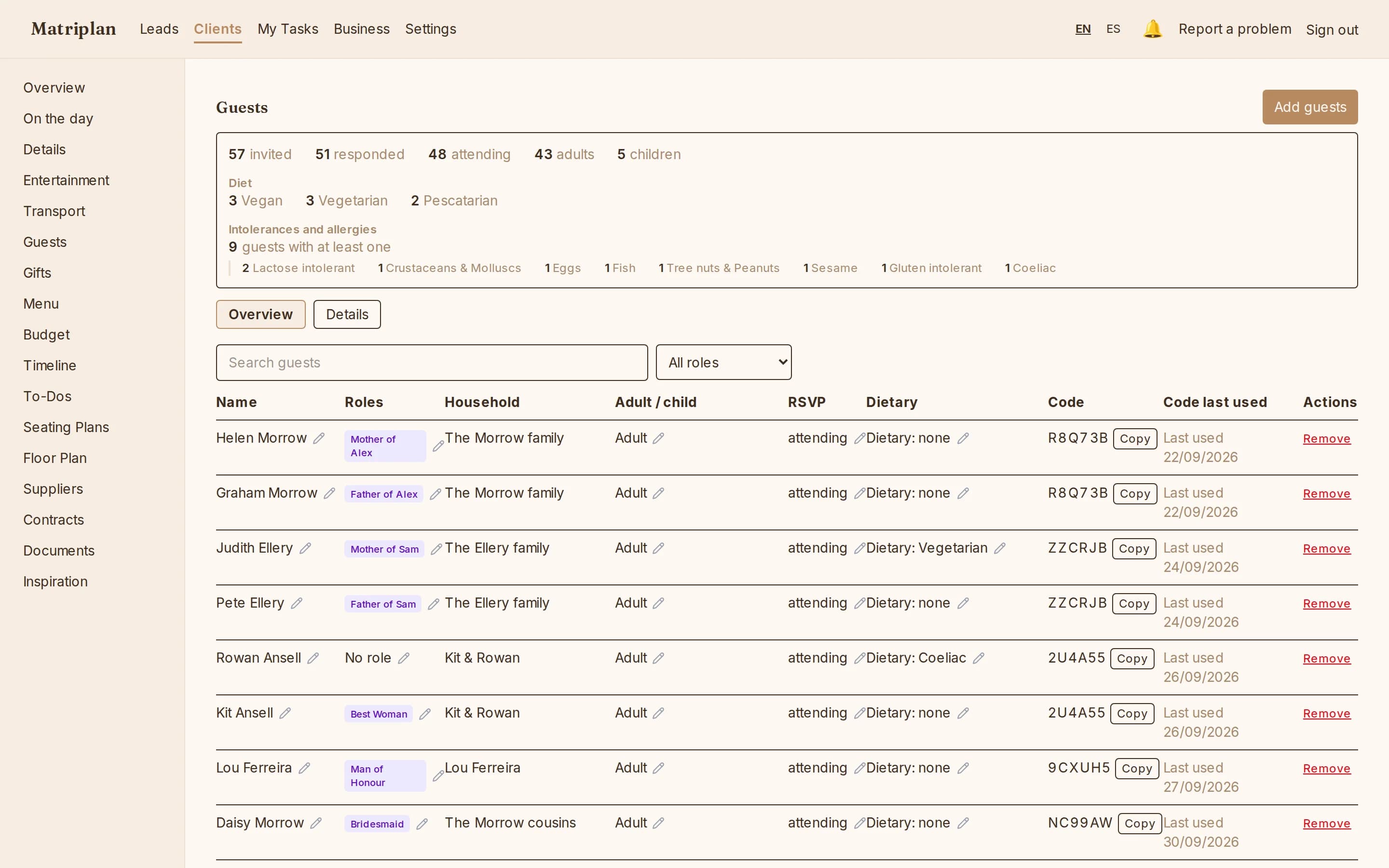The guest list with RSVP replies, household codes, roles and each guest's dietary needs, under a summary of diets and allergies.
