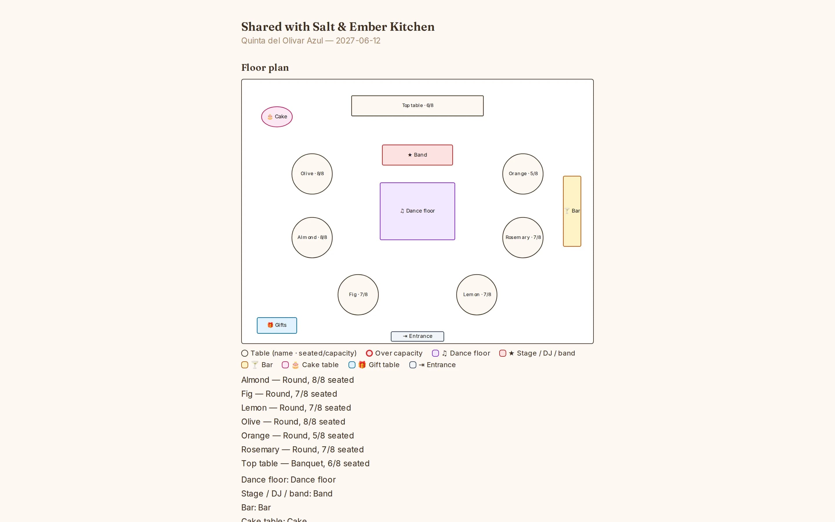 What the caterer sees through their own link: the floor plan first, then the timeline, menu counts and dietary list.